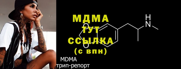 ПСИЛОЦИБИНОВЫЕ ГРИБЫ Балабаново